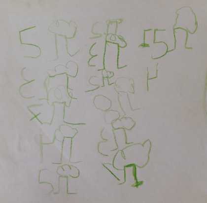 Mapas da Escola Blog 10